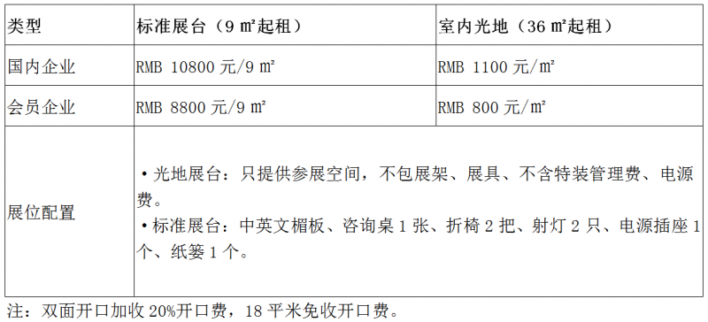 點(diǎn)擊打開原圖 價(jià)格