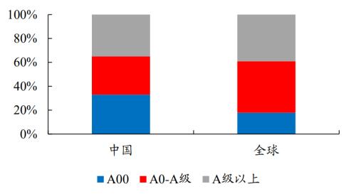 新能源車時代，功率半導(dǎo)體乘風(fēng)而起 | 開源證券電子