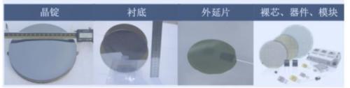 新能源車時代，功率半導(dǎo)體乘風(fēng)而起 | 開源證券電子