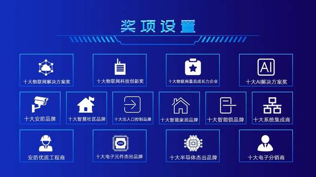 智能物聯(lián)黃金十年已至，價值新風(fēng)口在哪里？（內(nèi)附商機指南）