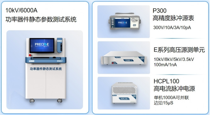 PMST功率器件靜態(tài)參數(shù)測(cè)試系統(tǒng)