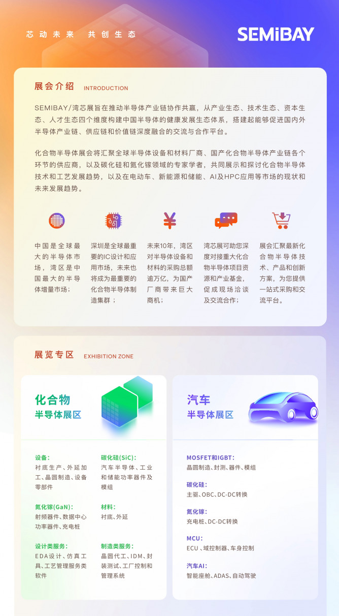 SEMiBAY/灣芯展| 800+展商齊聚化合物半導(dǎo)體技術(shù)暨應(yīng)用展覽會(huì)，10月15-18日深圳見(jiàn)！